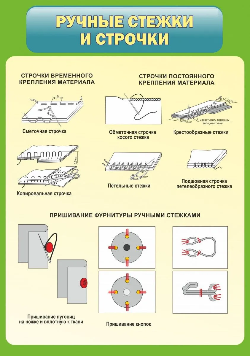 Стенд 